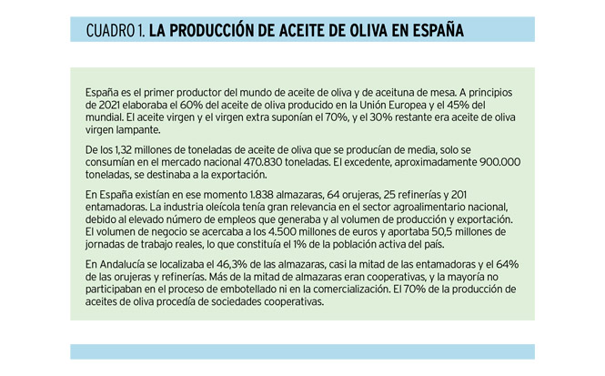 El sector del aceite de oliva: afrontando nuevos desafios